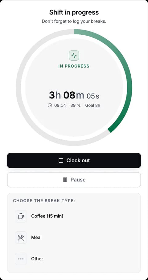Choosing the break type: coffee, meal or other.