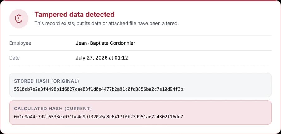 Verification of an altered clock-in: the stored fingerprint and the calculated one don't match.