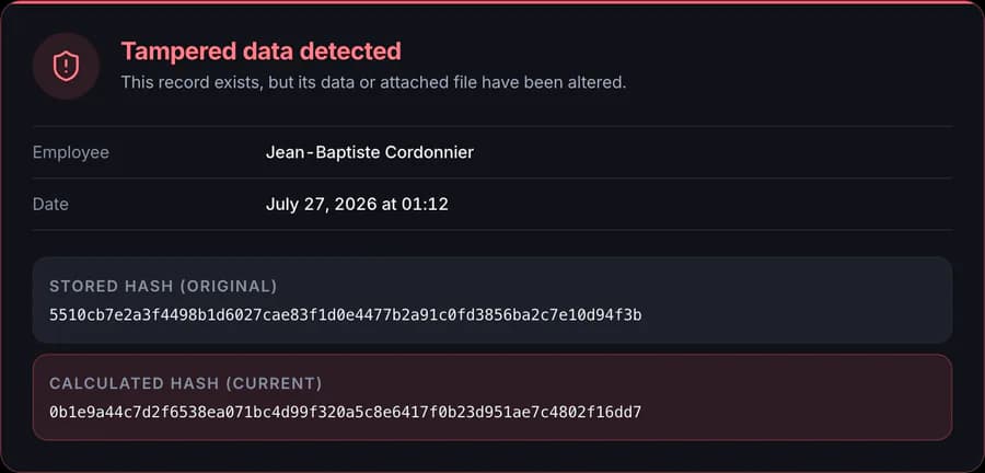 Verification of an altered clock-in: the stored fingerprint and the calculated one don't match.